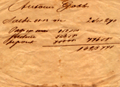 Controle de pagamento de uma dvida contrada por Antnio Gobbo em 1912.